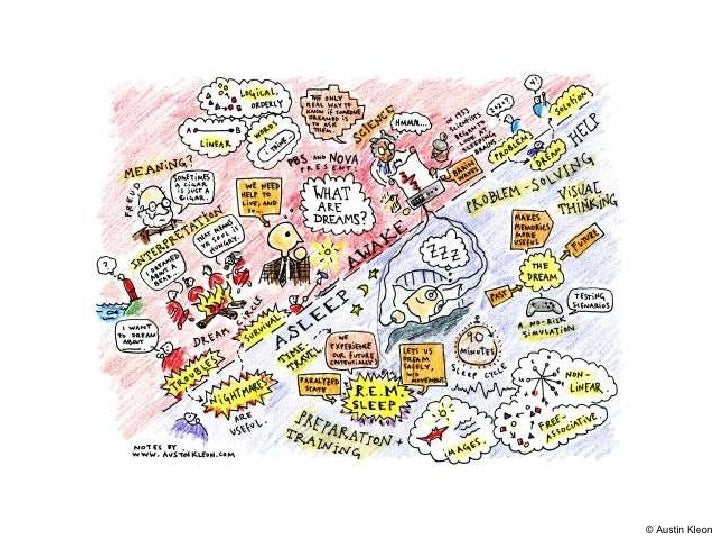 the doodle revolution the doodle revolution