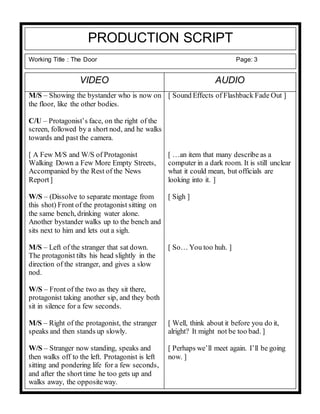 PRODUCTION SCRIPT
Working Title : The Door Page: 3
M/S – Showing the bystander who is now on [ Sound Effects of Flashback Fade Out ]
the floor, like the other bodies.
C/U – Protagonist’s face, on the right of the
screen, followed by a short nod, and he walks
towards and past the camera.
[ A Few M/S and W/S of Protagonist [ …an item that many describe as a
Walking Down a Few More Empty Streets, computer in a dark room. It is still unclear
Accompanied by the Rest of the News what it could mean, but officials are
Report] looking into it. ]
W/S – (Dissolve to separate montage from [ Sigh ]
this shot) Front of the protagonist sitting on
the same bench, drinking water alone.
Another bystander walks up to the bench and
sits next to him and lets out a sigh.
M/S – Left of the stranger that sat down. [ So… You too huh. ]
The protagonist tilts his head slightly in the
direction of the stranger, and gives a slow
nod.
W/S – Front of the two as they sit there,
protagonist taking another sip, and they both
sit in silence for a few seconds.
M/S – Right of the protagonist, the stranger [ Well, think about it before you do it,
speaks and then stands up slowly. alright? It might not be too bad. ]
W/S – Stranger now standing, speaks and [ Perhaps we’ll meet again. I’ll be going
then walks off to the left. Protagonist is left now. ]
sitting and pondering life for a few seconds,
and after the short time he too gets up and
walks away, the oppositeway.
AUDIOVIDEO
 