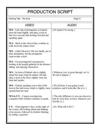 PRODUCTION SCRIPT
Working Title : The Door Page: 6
M/S – Left side of protagonist, as Gabriel [ Or maybe I’m wrong. ]
turns his head slightly and takes a look at
him for a second, then looking forward and
speaking again.
W/S – Back to this shot as they continue to
walk down the empty street.
M/S – (After Dissolve) The two finally get to
their destination, but the protagonist
stops to take a look.
W/S – From protagonist’s perspective,
looking at the people gathered in the distance
talking and enjoying themselves.
M/S – In front of Gabriel who is slightly [ Whatever you’ve gone through, we’ve
ahead but stops when he realizes the halt, all seen it happen. ]
takes a look at the floor, slightly turns his
head and speaks.
M/S – Gabriel speaking over a shot of the [ We all knew it was going to end
doorin the dark room, which is slightly more somehow, and it looks like this is it. ]
opened than last time.
M/S to C/U – Camera zooming into [ The only difference is you can chooseto
computer while Gabriel continues to speak. wait for your time, or leave whenever you
feel like it. ]
C/U – Of protagonist’s face, on the right of [ So. What will it be? ]
the screen, still looking ahead and thinking
of an answer, followed by Gabriel finishing
by asking a question.
AUDIOVIDEO
 