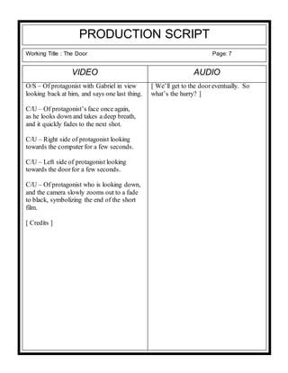 PRODUCTION SCRIPT
Working Title : The Door Page: 7
O/S – Of protagonist with Gabriel in view [ We’ll get to the dooreventually. So
looking back at him, and says one last thing. what’s the hurry? ]
C/U – Of protagonist’s face once again,
as he looks down and takes a deep breath,
and it quickly fades to the next shot.
C/U – Right side of protagonist looking
towards the computer for a few seconds.
C/U – Left side of protagonist looking
towards the doorfor a few seconds.
C/U – Of protagonist who is looking down,
and the camera slowly zooms out to a fade
to black, symbolizing the end of the short
film.
[ Credits ]
AUDIOVIDEO
 