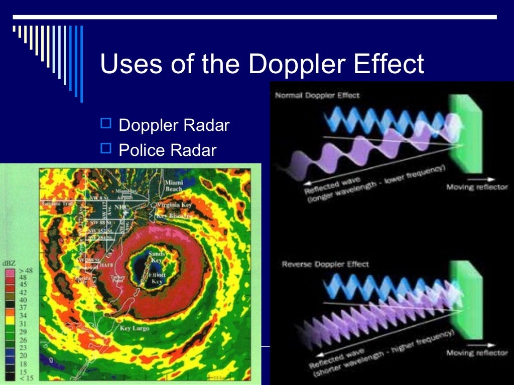 The doppler effect