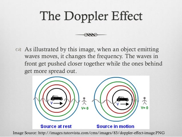 Doppler Effect, The - Beauty Hides In The Deep (Maxi CD) Doppler Effect, The - Beauty Hides In The Deep (Maxi CD)