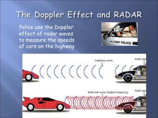 Police use the Doppler
effect of radar waves
to measure the speeds
of cars on the highway
 