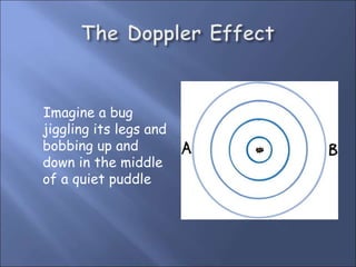 Imagine a bug
jiggling its legs and
bobbing up and
down in the middle
of a quiet puddle
 