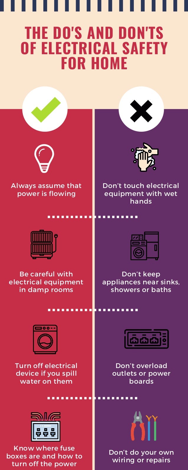 The Do's And Don'ts Of Electrical Safety For Home Infographic