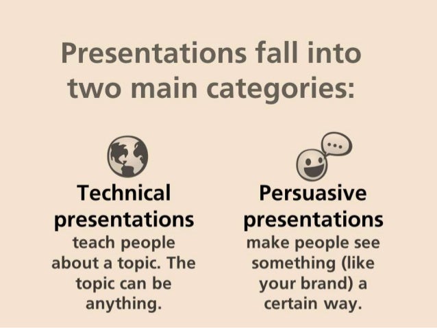 make your own presentation