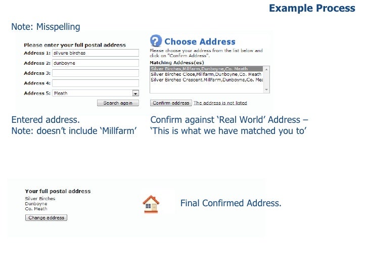 The Do’s and Don’ts of Irish Addressing