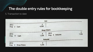 The double entry system for assets, liabilities, and capital | PDF
