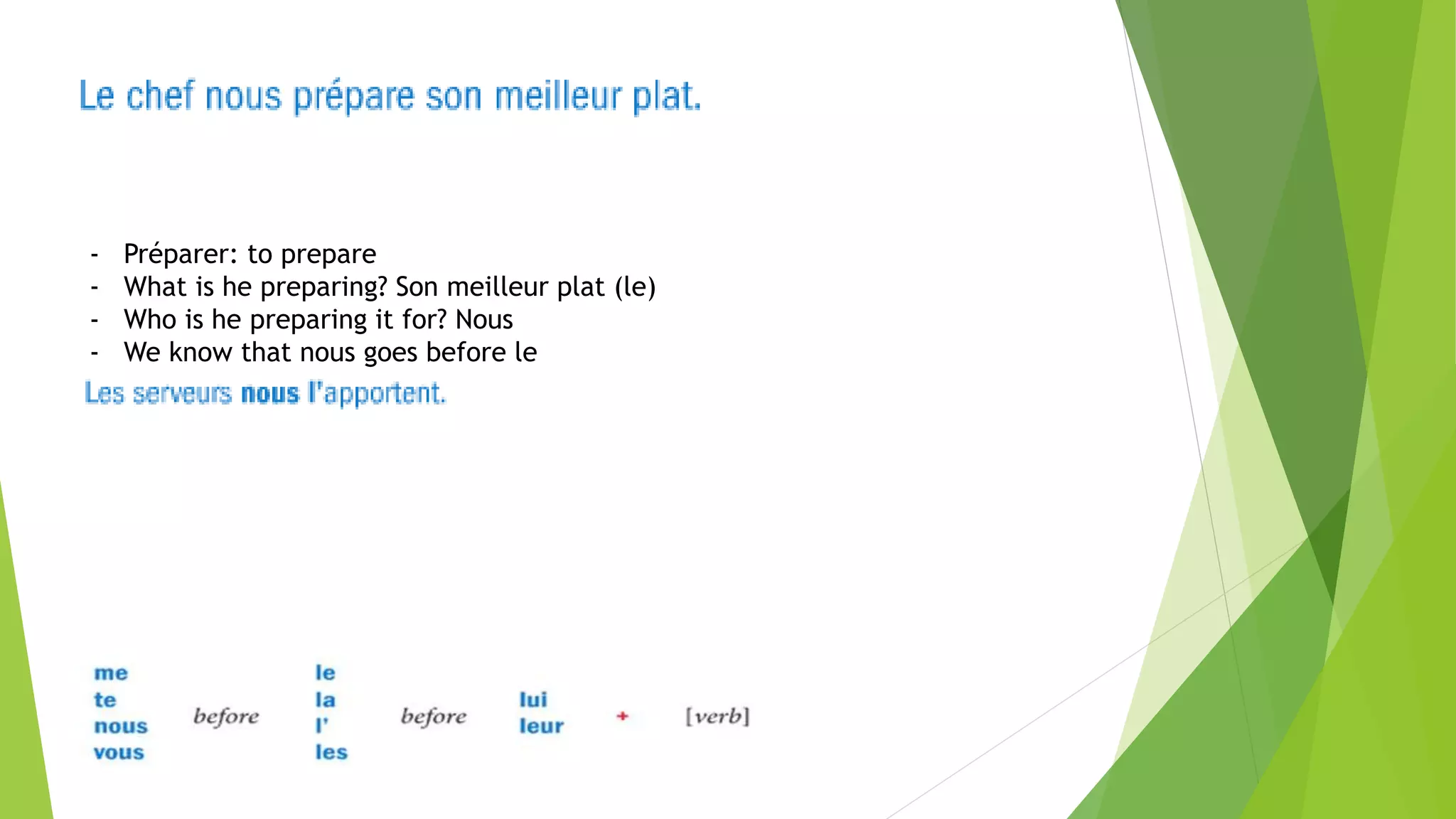 - Préparer: to prepare
- What is he preparing? Son meilleur plat (le)
- Who is he preparing it for? Nous
- We know that nous goes before le
 