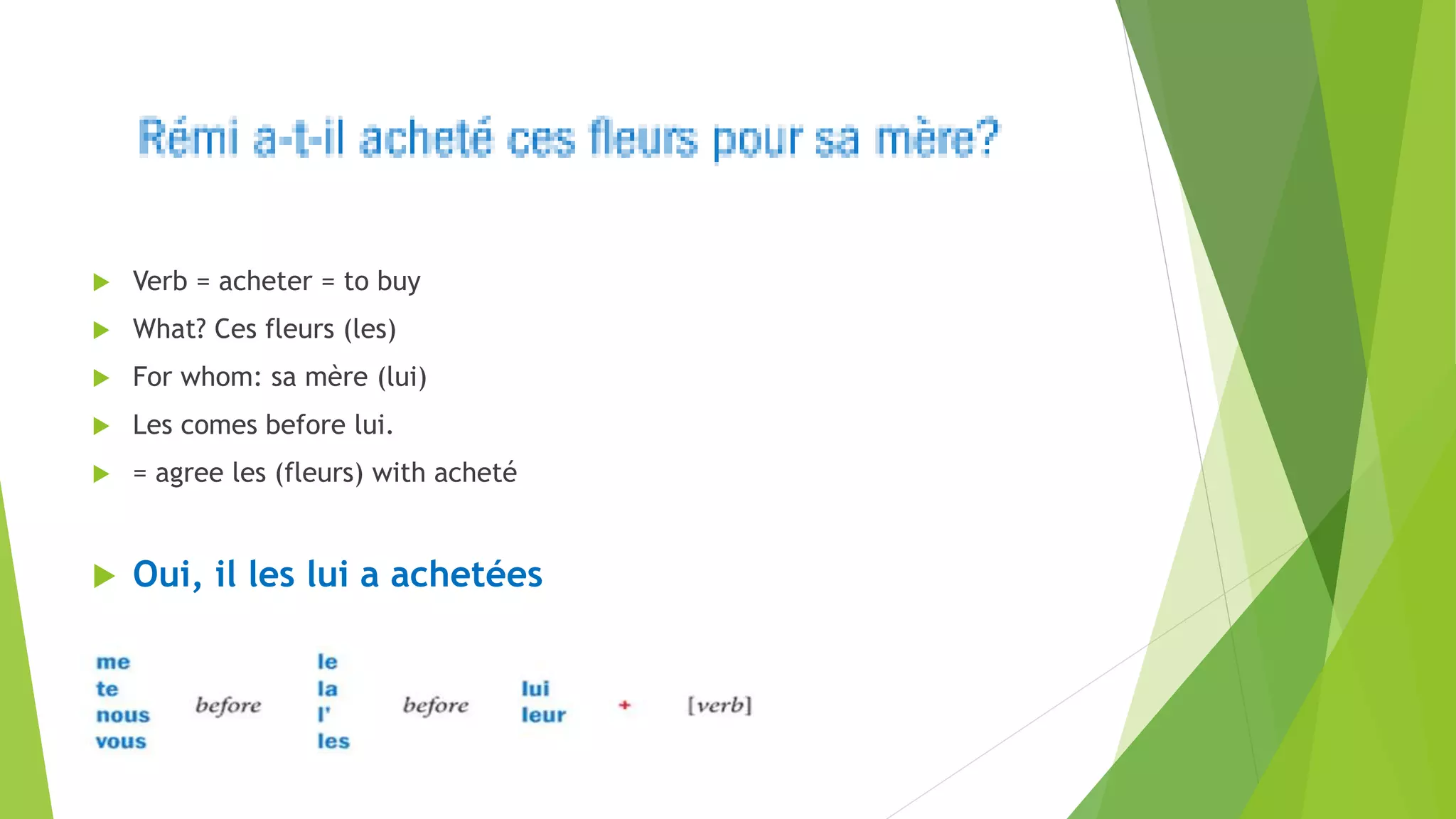  Verb = acheter = to buy
 What? Ces fleurs (les)
 For whom: sa mère (lui)
 Les comes before lui.
 = agree les (fleurs) with acheté
 Oui, il les lui a achetées
 