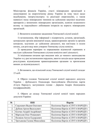 політична незалежність для україни