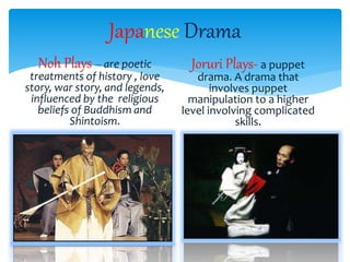 Japanese Drama
Noh Plays – are poetic
treatments of history , love
story, war story, and legends,
influenced by the religious
beliefs of Buddhism and
Shintoism.
Joruri Plays- a puppet
drama. A drama that
involves puppet
manipulation to a higher
level involving complicated
skills.
 