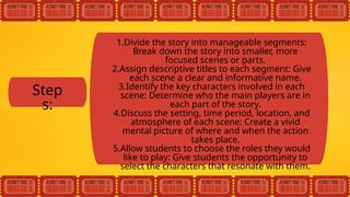 THE DRAMA METHOD The theater approach.pptx