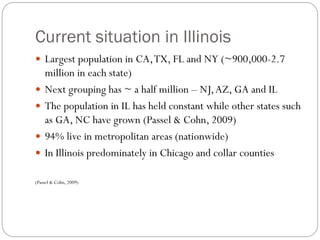 Current situation in Illinois
 Largest population in CA,TX, FL and NY (~900,000-2.7
million in each state)
 Next grouping has ~ a half million – NJ,AZ, GA and IL
 The population in IL has held constant while other states such
as GA, NC have grown (Passel & Cohn, 2009)
 94% live in metropolitan areas (nationwide)
 In Illinois predominately in Chicago and collar counties
(Passel & Cohn, 2009)
 