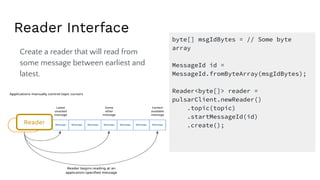 Reader Interface
byte[] msgIdBytes = // Some byte
array
MessageId id =
MessageId.fromByteArray(msgIdBytes);
Reader<byte[]> reader =
pulsarClient.newReader()
.topic(topic)
.startMessageId(id)
.create();
Create a reader that will read from
some message between earliest and
latest.
Reader
 