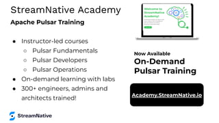 Apache Pulsar Training
● Instructor-led courses
○ Pulsar Fundamentals
○ Pulsar Developers
○ Pulsar Operations
● On-demand learning with labs
● 300+ engineers, admins and
architects trained!
StreamNative Academy
Now Available
On-Demand
Pulsar Training
Academy.StreamNative.io
 