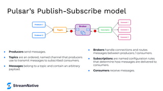 Pulsar’s Publish-Subscribe model
Broker
Subscription
Consumer 1
Consumer 2
Consumer 3
Topic
Producer 1
Producer 2
● Producers send messages.
● Topics are an ordered, named channel that producers
use to transmit messages to subscribed consumers.
● Messages belong to a topic and contain an arbitrary
payload.
● Brokers handle connections and routes
messages between producers / consumers.
● Subscriptions are named conﬁguration rules
that determine how messages are delivered to
consumers.
● Consumers receive messages.
 