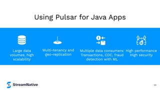 Using Pulsar for Java Apps
58
High performance
High security
Multiple data consumers:
Transactions, CDC, fraud
detection with ML
Large data
volumes, high
scalability
Multi-tenancy and
geo-replication
 