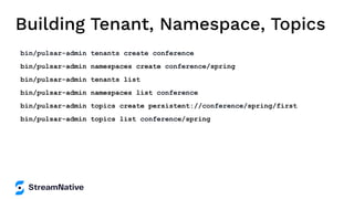 Building Tenant, Namespace, Topics
bin/pulsar-admin tenants create conference
bin/pulsar-admin namespaces create conference/spring
bin/pulsar-admin tenants list
bin/pulsar-admin namespaces list conference
bin/pulsar-admin topics create persistent://conference/spring/first
bin/pulsar-admin topics list conference/spring
 