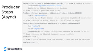 Producer
Steps
(Async)
PulsarClient client = PulsarClient.builder() // Step 1 Create a client.
.serviceUrl("pulsar://broker1:6650")
.build(); // Client discovers all brokers
// Step 2 Create a producer from client.
Producer<String> producer = client.newProducer(Schema.STRING)
.topic("hellotopic")
.create(); // Topic lookup occurs, producer registered with broker
// Step 3 Message is built, which will be buffered in async.
CompletableFuture<String> msgFuture = producer.newMessage()
.key("mykey")
.value("myvalue")
.sendAsync(); // Client returns when message is stored in buffer
// Step 4 Message is flushed (usually automatically).
producer.flush();
// Step 5 Future returns once the message is sent and ack is returned.
msgFuture.get();
 