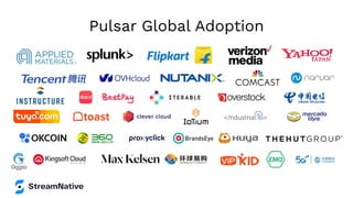 Pulsar Global Adoption
 