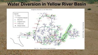 Water Diversion in Yellow River Basin
 