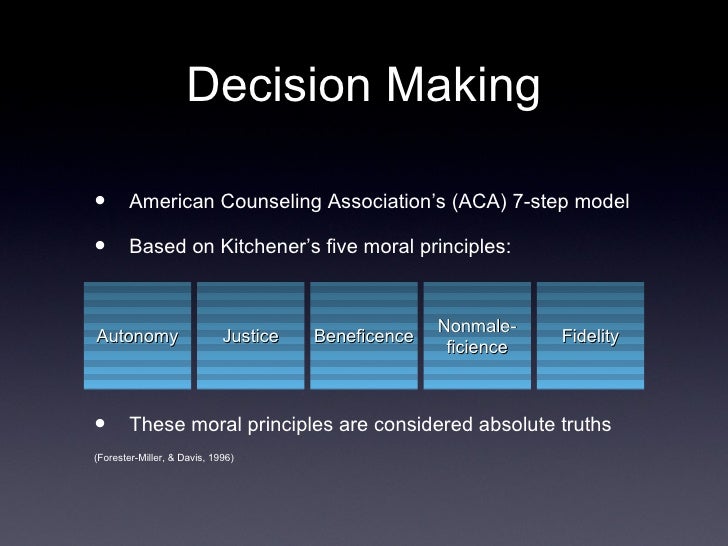 The Drug Seeking Patient