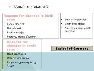 REASONS FOR CHANGES
Reasons for changes in birth
rate:
• Family planning
• Better health
• Later marriages
• Improved status of women
Reasons for
changes in death
rate:
• Good health care
• Reliable food supply
• People are generally living
longer
• Birth Rate slight fall.
• Death Rate stable.
• Natural increase: gentle
decrease
Typical of Germany
 
