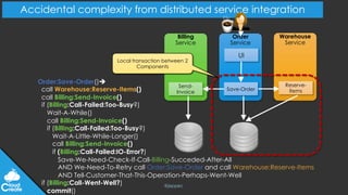 @jeppec
Order:Save-Order()è
call Warehouse:Reserve-Items()
call Billing:Send-Invoice()
if (Billing:Call-Failed:Too-Busy?)
Wait-A-While()
call Billing:Send-Invoice()
if (Billing:Call-Failed:Too-Busy?)
Wait-A-Little-While-Longer()
call Billing:Send-Invoice()
if (Billing:Call-Failed:IO-Error?)
Save-We-Need-Check-If-Call-Billing-Succeded-After-All
AND We-Need-To-Retry call Order:Save-Order and call Warehouse:Reserve-Items
AND Tell-Customer-That-This-Operation-Perhaps-Went-Well
if (Billing:Call-Went-Well?)
commit()
Accidental complexity from distributed service integration
Warehouse
Service
Order
Service
Billing
Service
UI
Send-
Invoice
Save-Order
Reserve-
Items
Local transaction between 2
Components
 