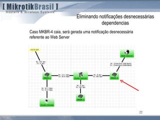 22
Eliminando notificações desnecessárias
dependencias
Caso MKBR-4 caia, será gerada uma notificação desnecessária
referente ao Web Server
 