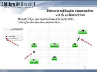 24
Eliminando notificações desnecessárias
criando as dependencias
Mudando o layer para dependencias e informando todas,
notificações desnecessárias serão evitadas
 