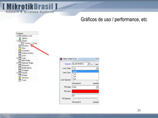 25
Gráficos de uso / performance, etc
 