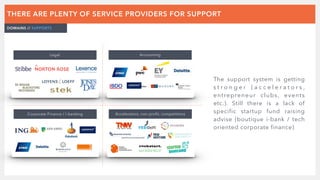 The Dutch ecosystem - introduction & overview | PDF