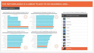 The Dutch ecosystem - introduction & overview | PDF