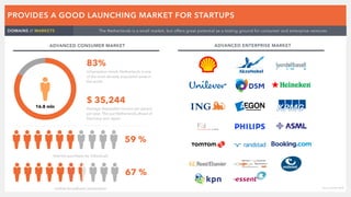 The Dutch ecosystem - introduction & overview | PDF