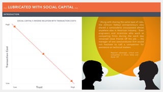 The Dutch ecosystem - introduction & overview | PDF
