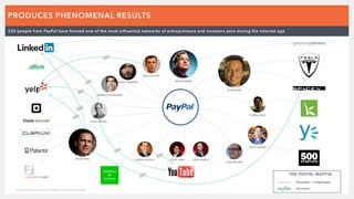 The Dutch ecosystem - introduction & overview | PDF