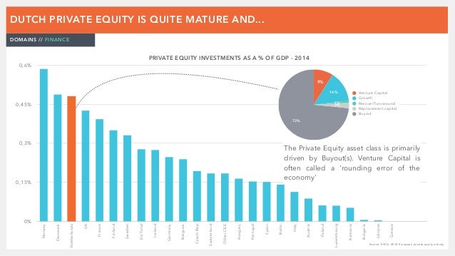sumaru growth equity sumaru growth equity