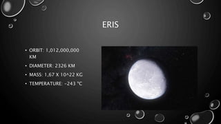 The Dwarf Planets | PPTX