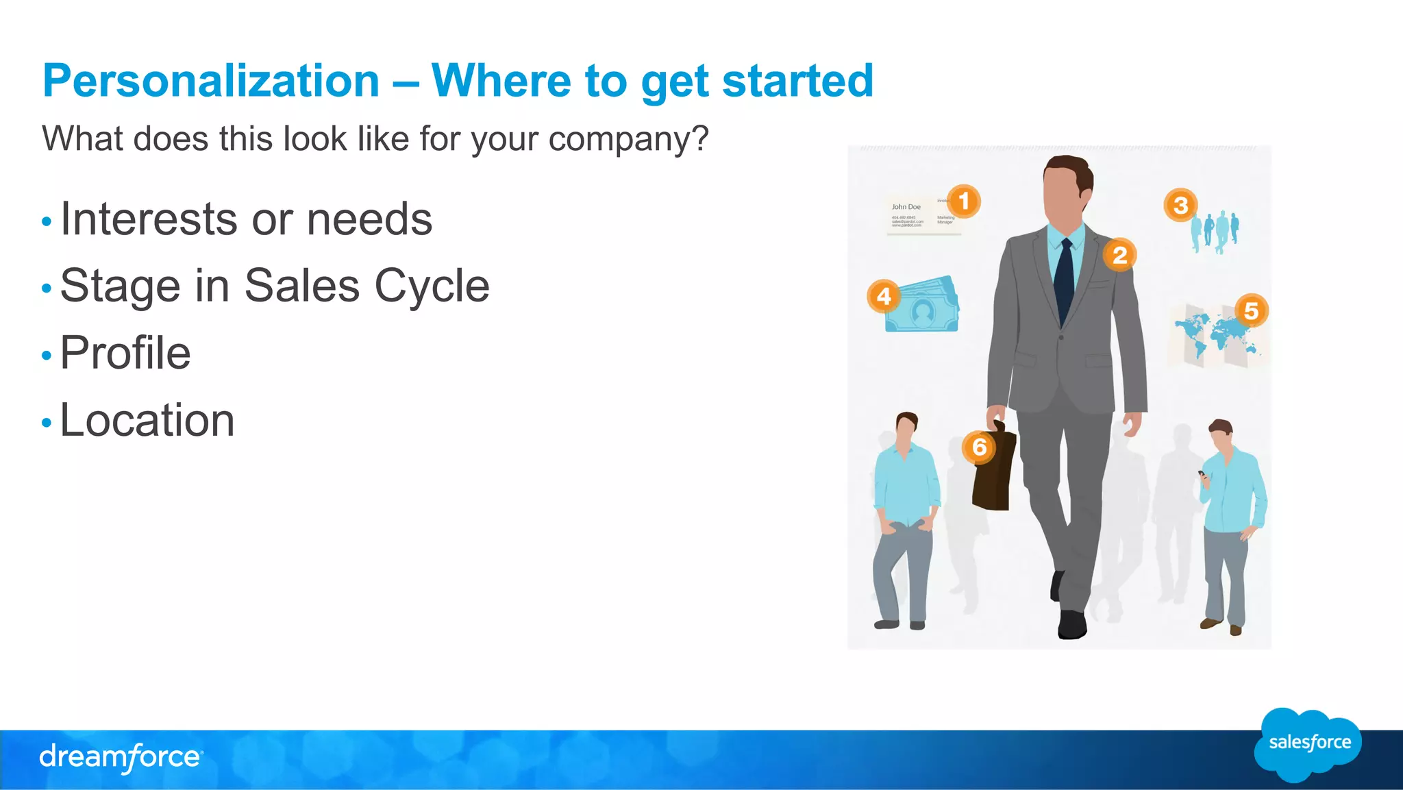 Personalization – Where to get started 
What does this look like for your company? 
• Interests or needs 
• Stage in Sales Cycle 
• Profile 
• Location 
 