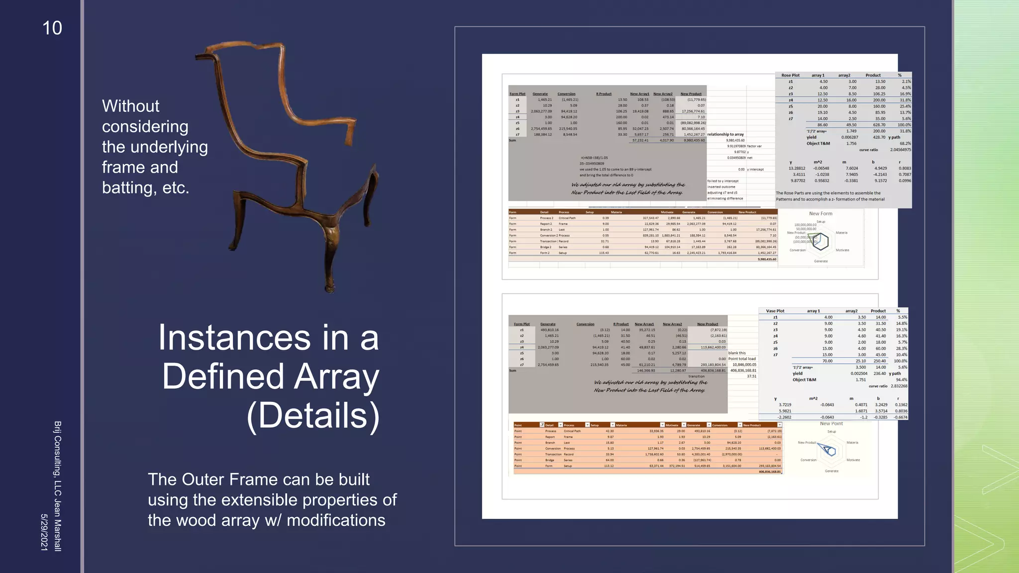 

Instances in a
Defined Array
(Details)
Without
considering
the underlying
frame and
batting, etc.
The Outer Frame can be built
using the extensible properties of
the wood array w/ modifications
5/29/2021
Brij
Consulting,
LLC
Jean
Marshall
10
 