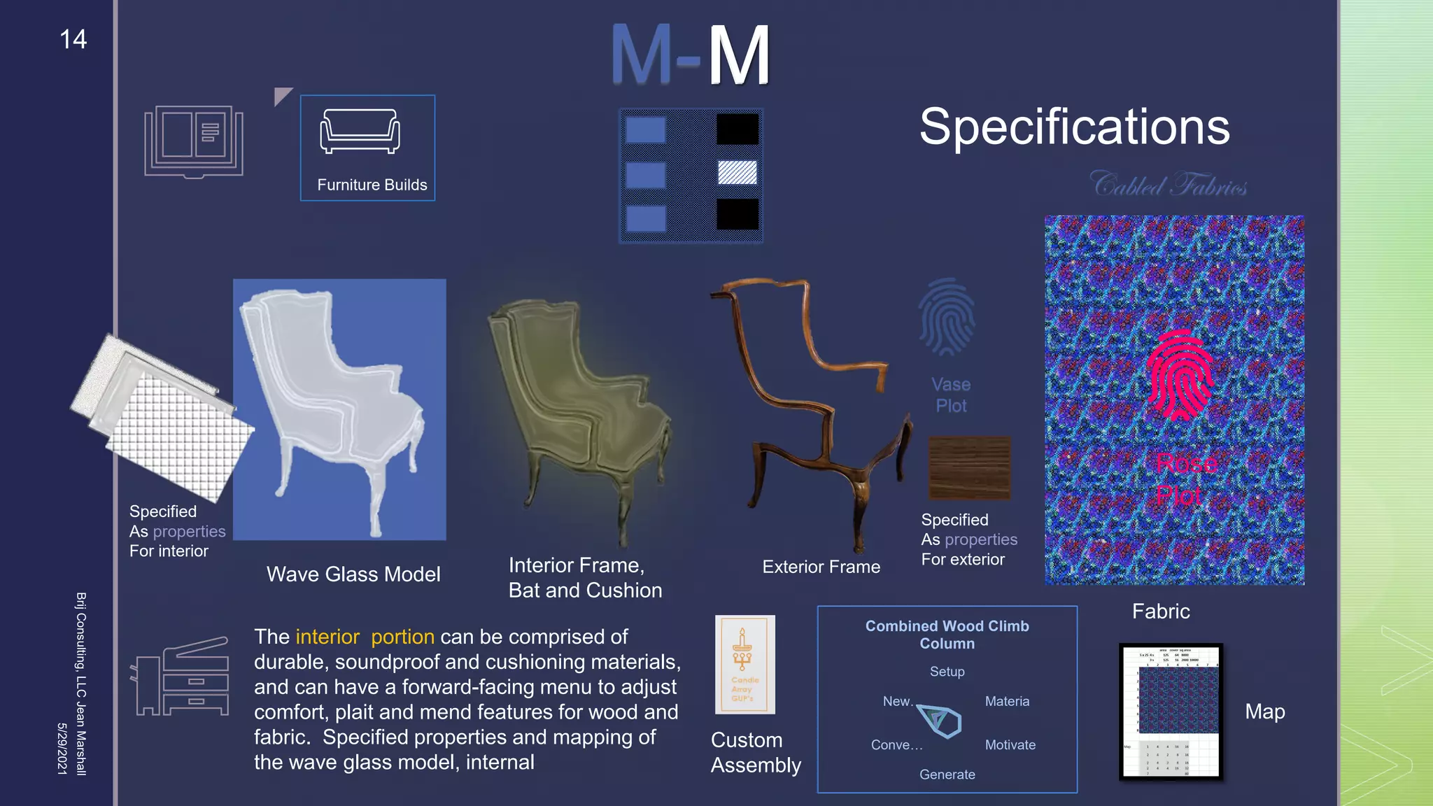 
Specifications
5/29/2021
Brij
Consulting,
LLC
Jean
Marshall
14
Wave Glass Model Interior Frame,
Bat and Cushion
Exterior Frame
Fabric
M-M
M-M
Rose
Plot
Map
Setup
Materia
Motivate
Generate
Conve…
New…
Combined Wood Climb
Column
Custom
Assembly
Vase
Plot
Furniture Builds
The interior portion can be comprised of
durable, soundproof and cushioning materials,
and can have a forward-facing menu to adjust
comfort, plait and mend features for wood and
fabric. Specified properties and mapping of
the wave glass model, internal
Specified
As properties
For interior
Cabled Fabrics
Specified
As properties
For exterior
 