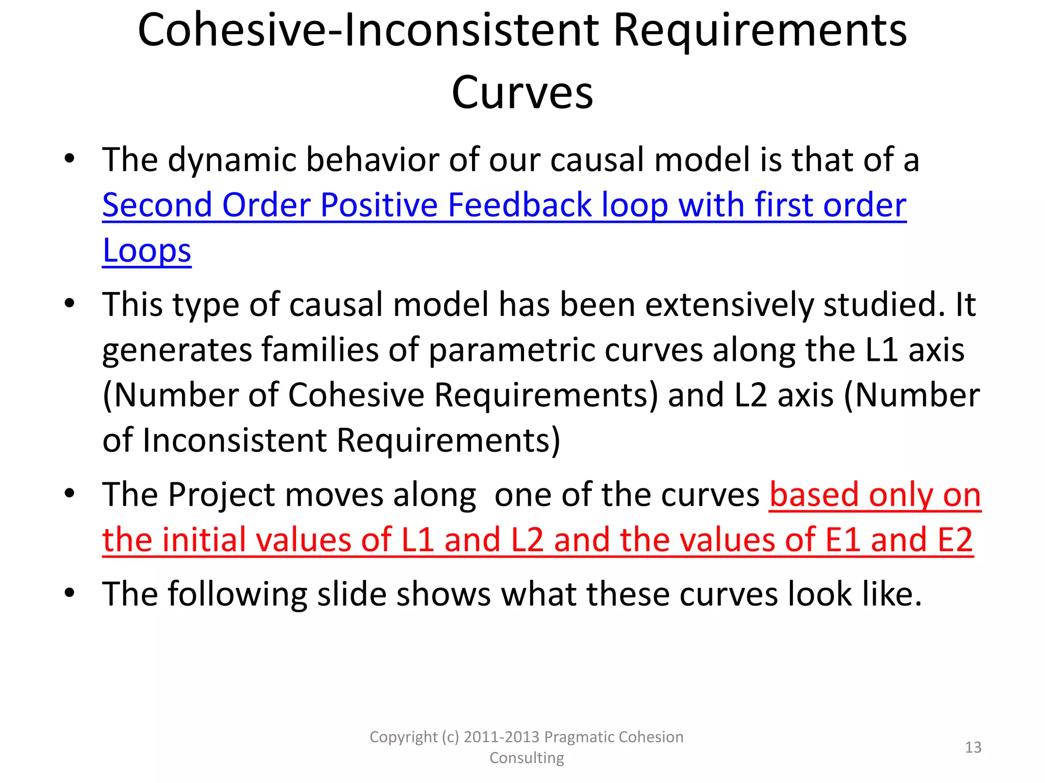 Counting Cohesive(L1) and Inconsistent(L2) Requirements
Example 2
Copyright (c) 2011-2015 Pragmatic
Cohesion Consulting; All Rights Reserved
13
L1 L2 G1I R1I G1O R1O G2I R2I G2O R2O
3 2 1 3x1=3 2/3/2=0.33 2 1 2x1=2 2/3/2=0.33 2
E1=G2I/G2O=1/0.33=3 E2=G1I/G1O=1/.33=3
Blue = 3 initially cohesive requirements
Red = 2 initially inconsistent requirements
-Each cohesive requirement will generate
another one since G1I = 1
-Each inconsistent requirement will generate
Another one since G2I = 1
2 cohesive requirements are
disrupted by 2 inconsistent ones
2 inconsistent requirements are
revealed by 2 cohesive ones
 