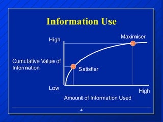 4
Information Use
Cumulative Value of
Information
High
Low
Amount of Information Used
High
Satisfier
Maximiser
 