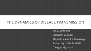 THE DYNAMICS OF DISEASE TRANSMISSION
Dr Su Su Hlaing
Assistant Lecturer
Department of Epidemiology
University of Public Health
Yangon, Myanmar
 