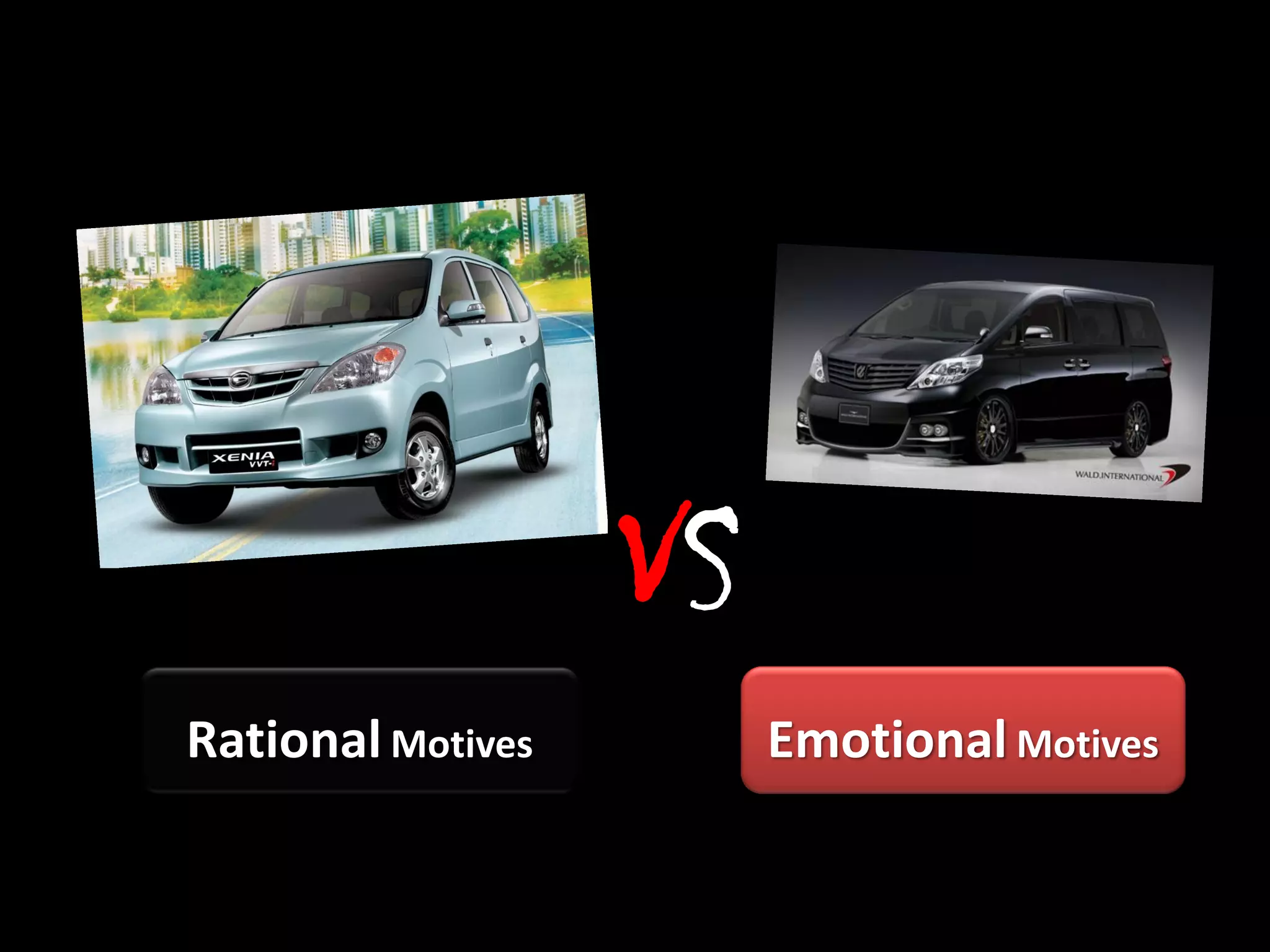 Rational Motives   Emotional Motives
 