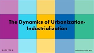 The Dynamics of Urbanization-
Industrialization
C H A P T E R 4 Nor Suzylah Sohaimi (PhD)
 