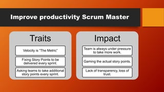 The dysfunctions of a scrum team | PPT