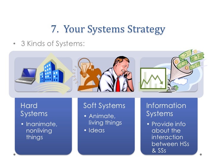 E Myth Organizational Chart Template E Myth Organizational Chart Template