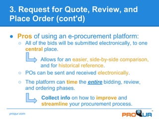 The e procurement process - a quick guide